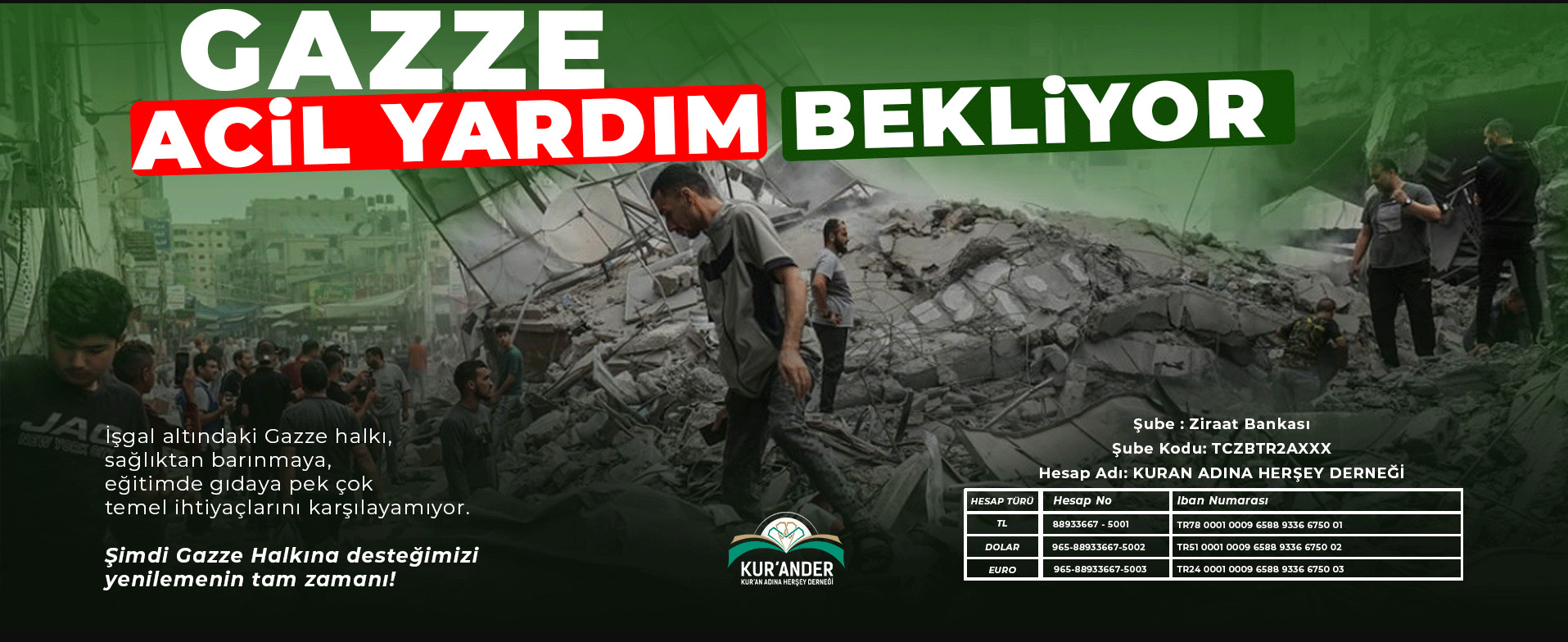 Gazze (Acil) Yardım